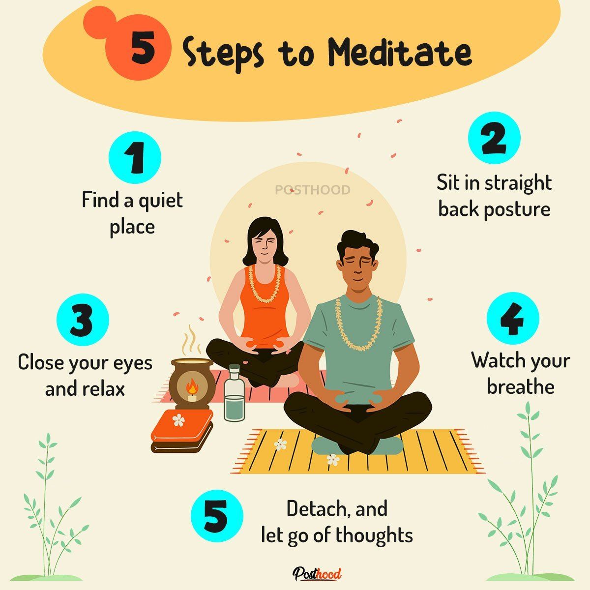 101 Meditation for Beginners: 6 Yogic Ways to Meditate Fast ...